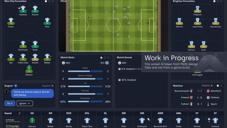 A screenshot released during the development of the now cancelled game.
 Pic: Sports Interactive 