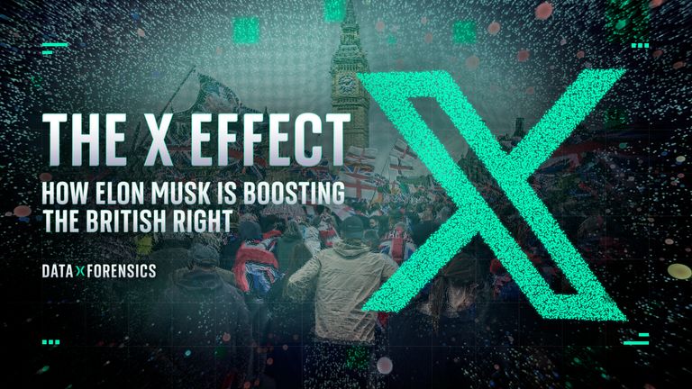 How violent extremists are thriving online – and why it’s getting harder to catch them | Science, Climate & Tech News